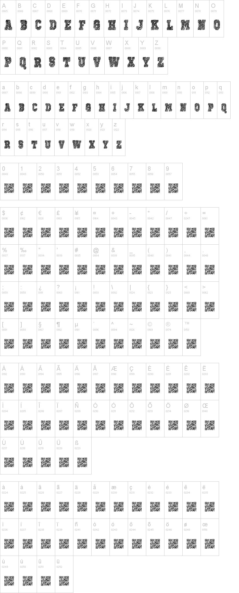 Prized Study 字体字形表