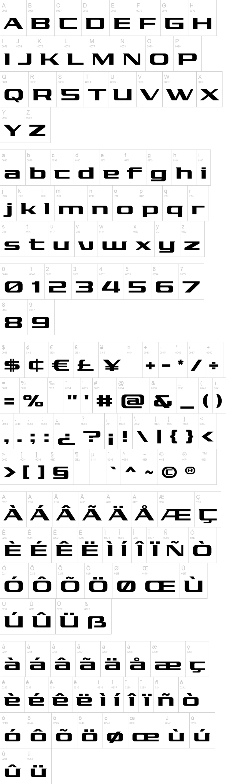 Pro Racing 字体字形表
