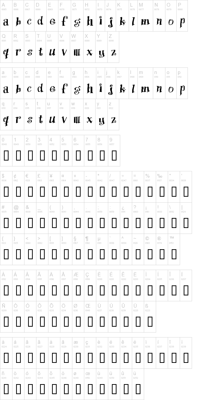 Protection 字体字形表