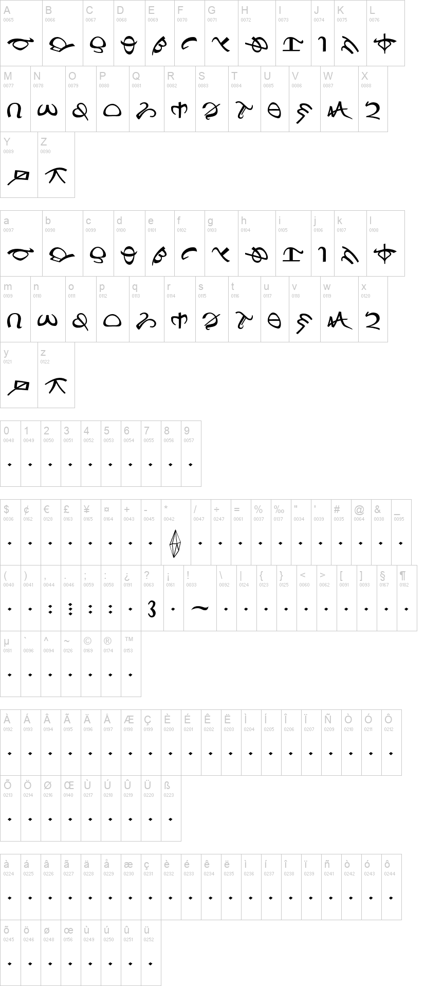 Protobesh AF 字体字形表