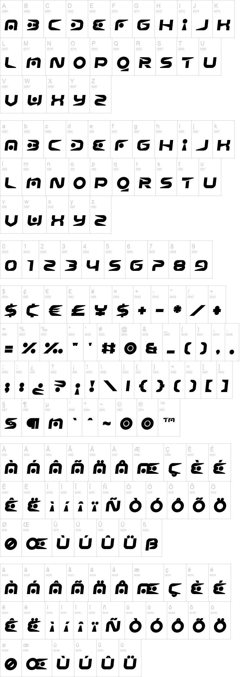 Psychlone 字体字形表