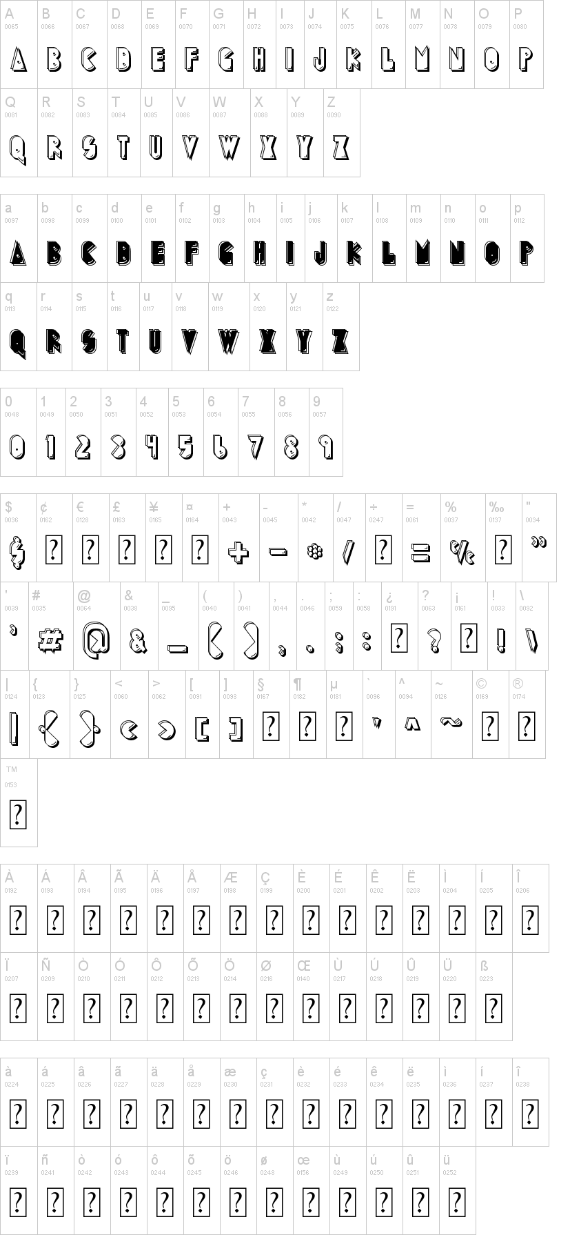 PuckMan 字体字形表