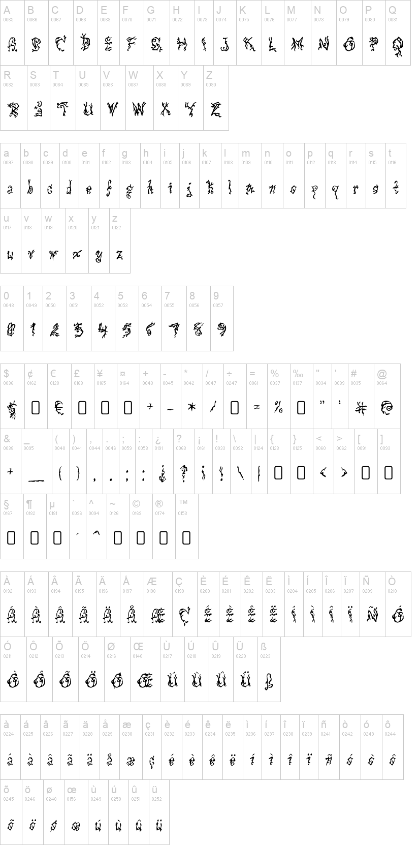Pulse State 字体字形表