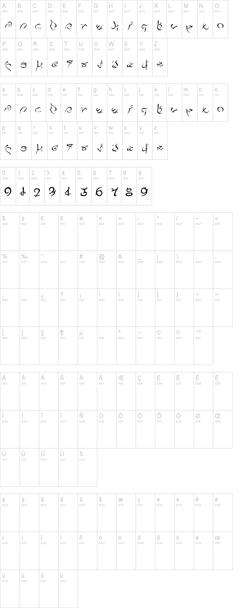 Pulsian 字体字形表