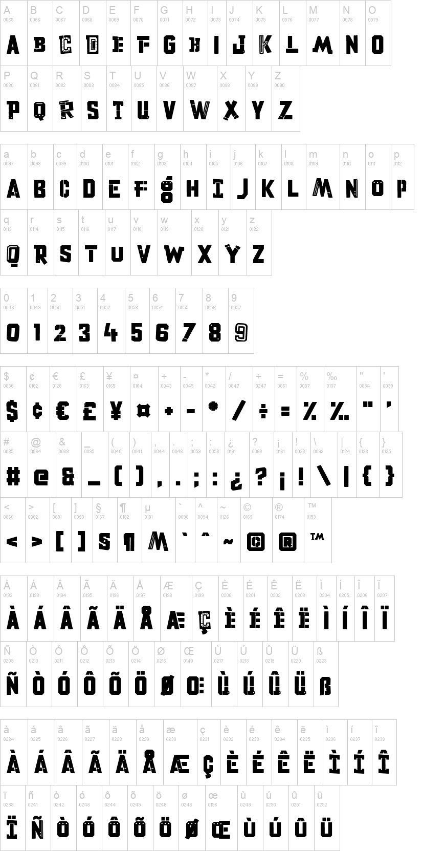 Punk Metal 字体字形表