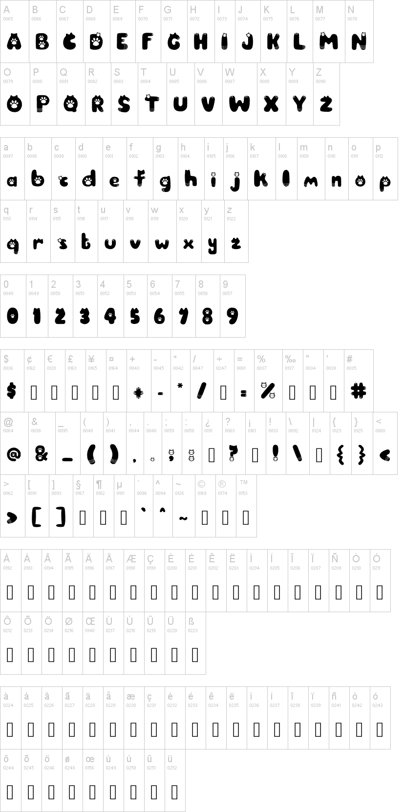 Purrfect 字体字形表