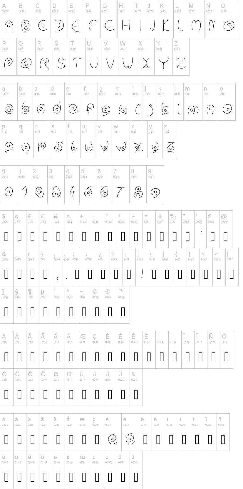 PW Circle 字体字形表