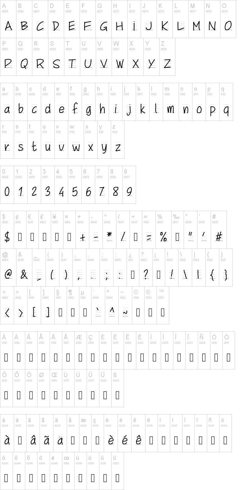 PW School Script 字体字形表