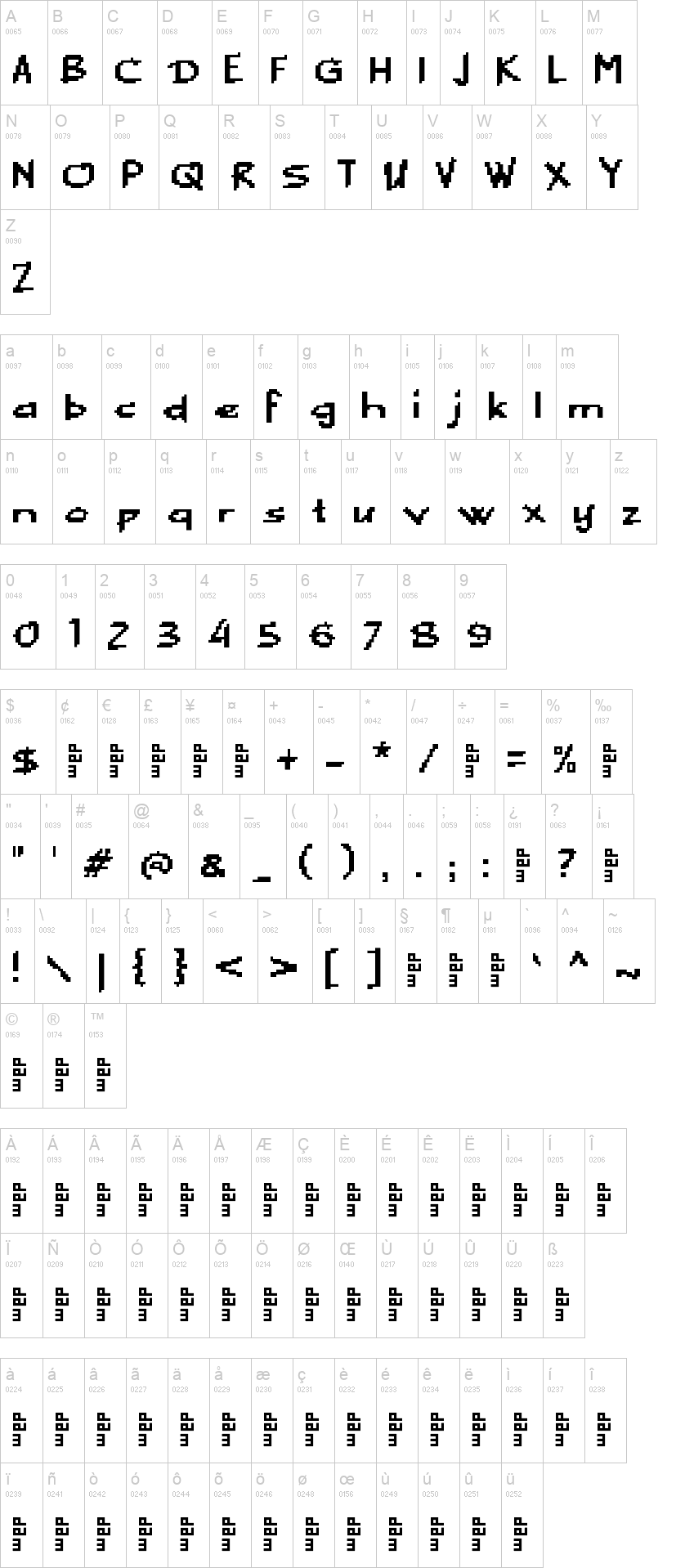 Qablasco 字体字形表