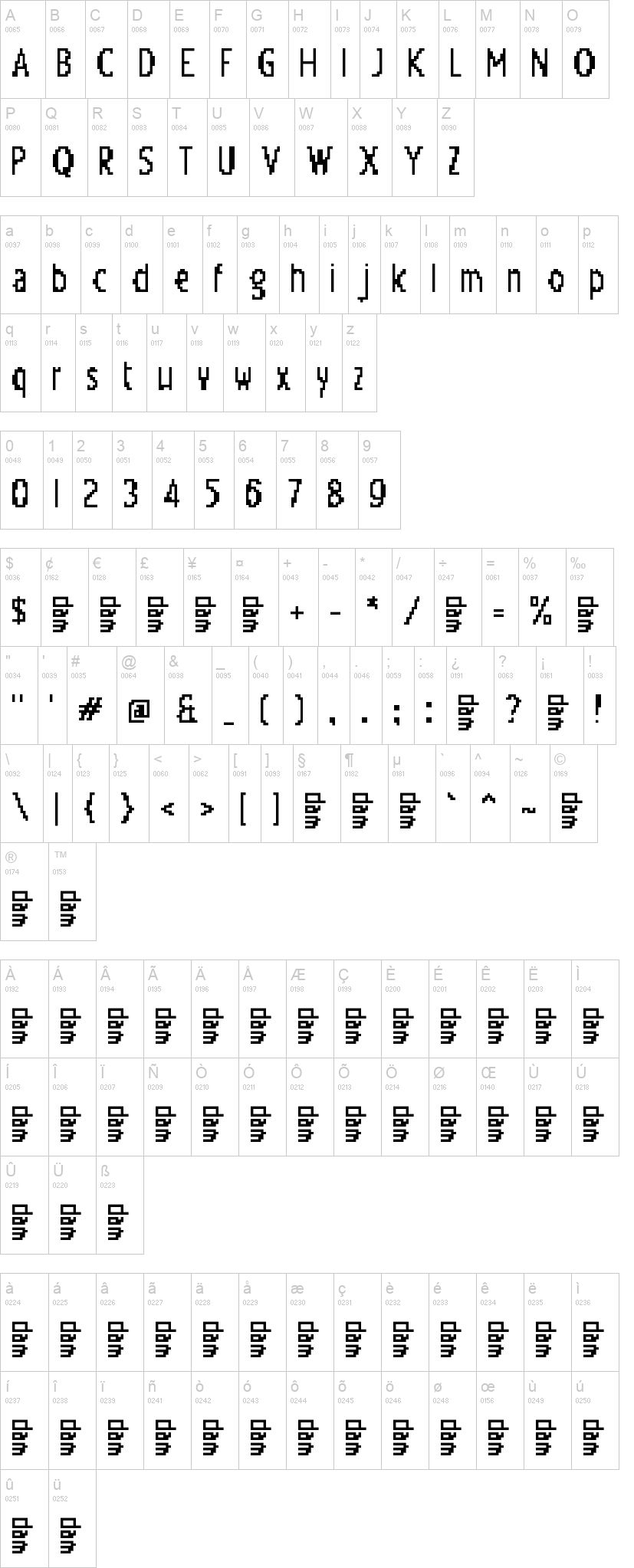 Qadang 字体字形表