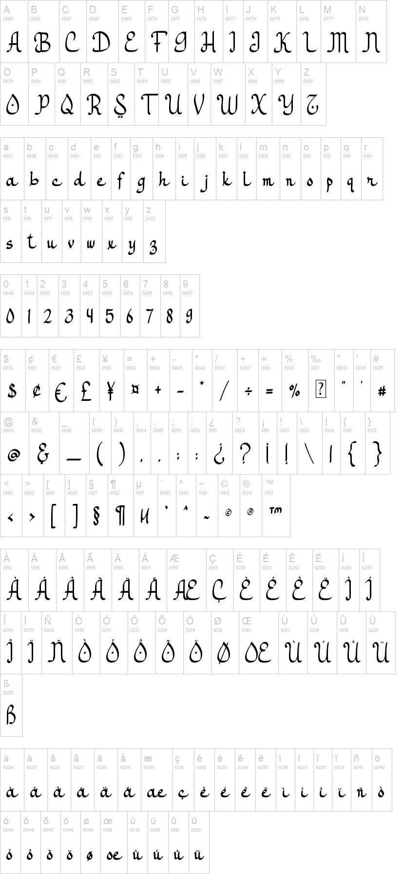 Qamar Ramadhan 字体字形表