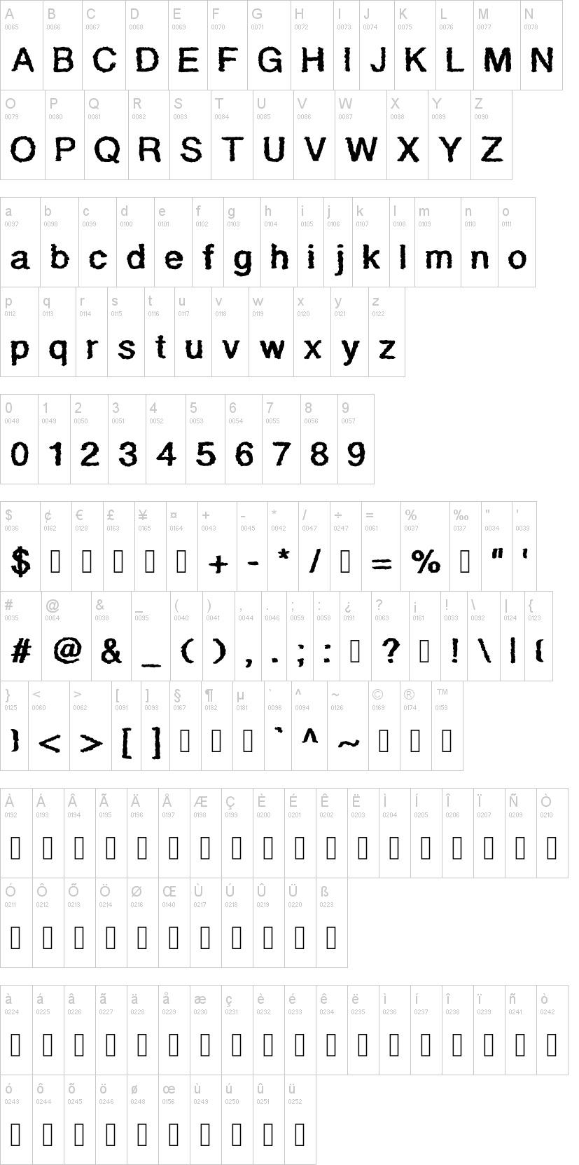 Quaky 字体字形表