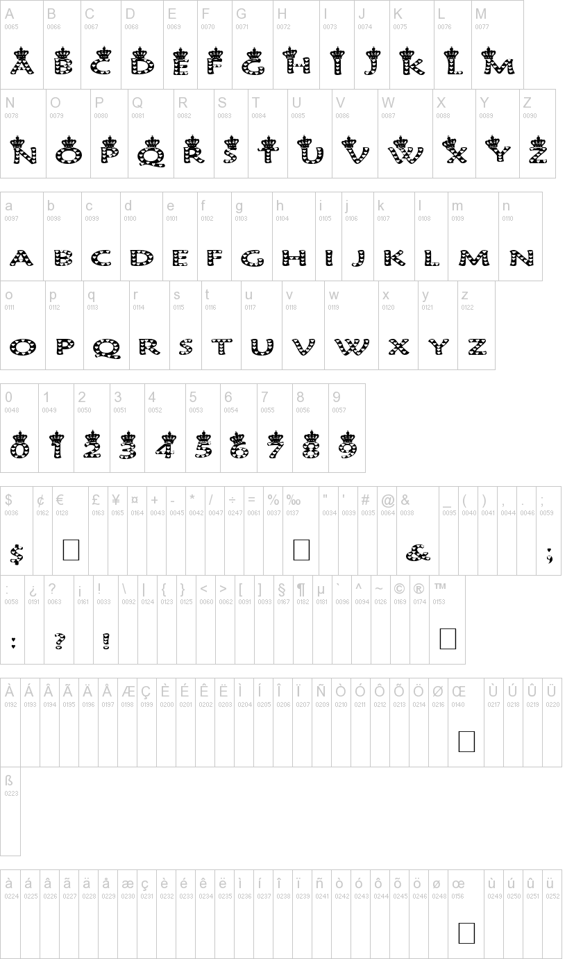 Queen of Hearts 字体字形表