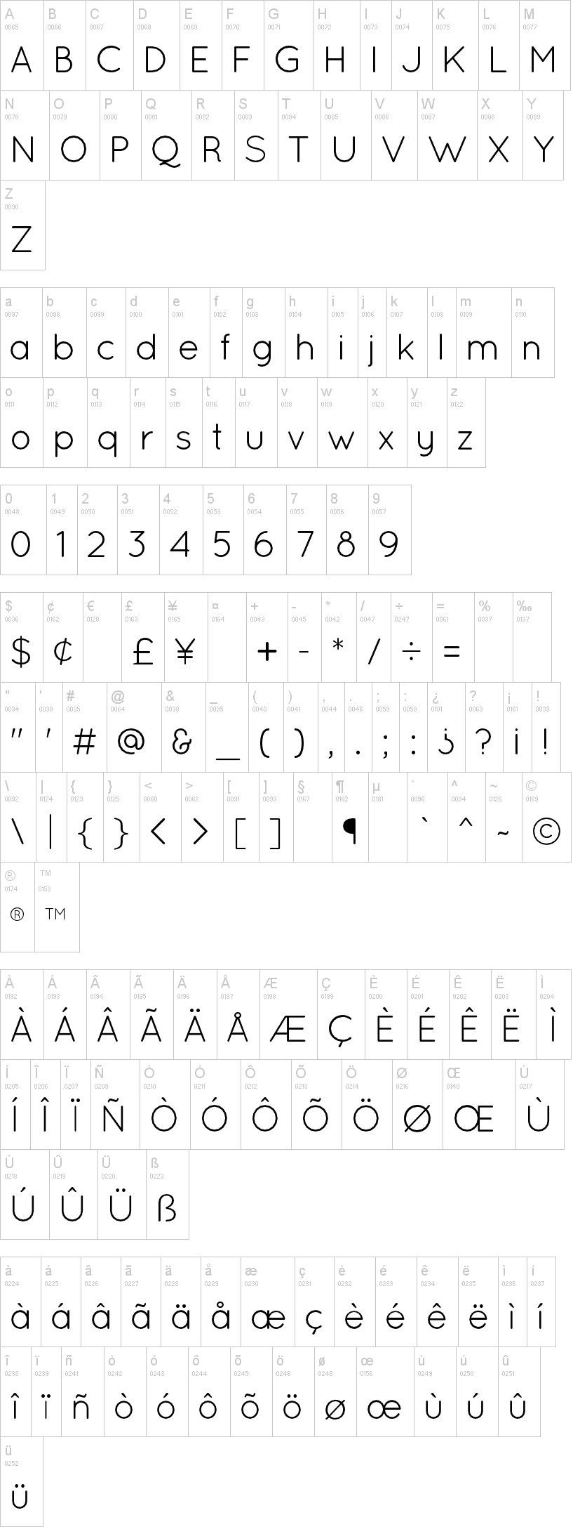 Quicksand 字体字形表