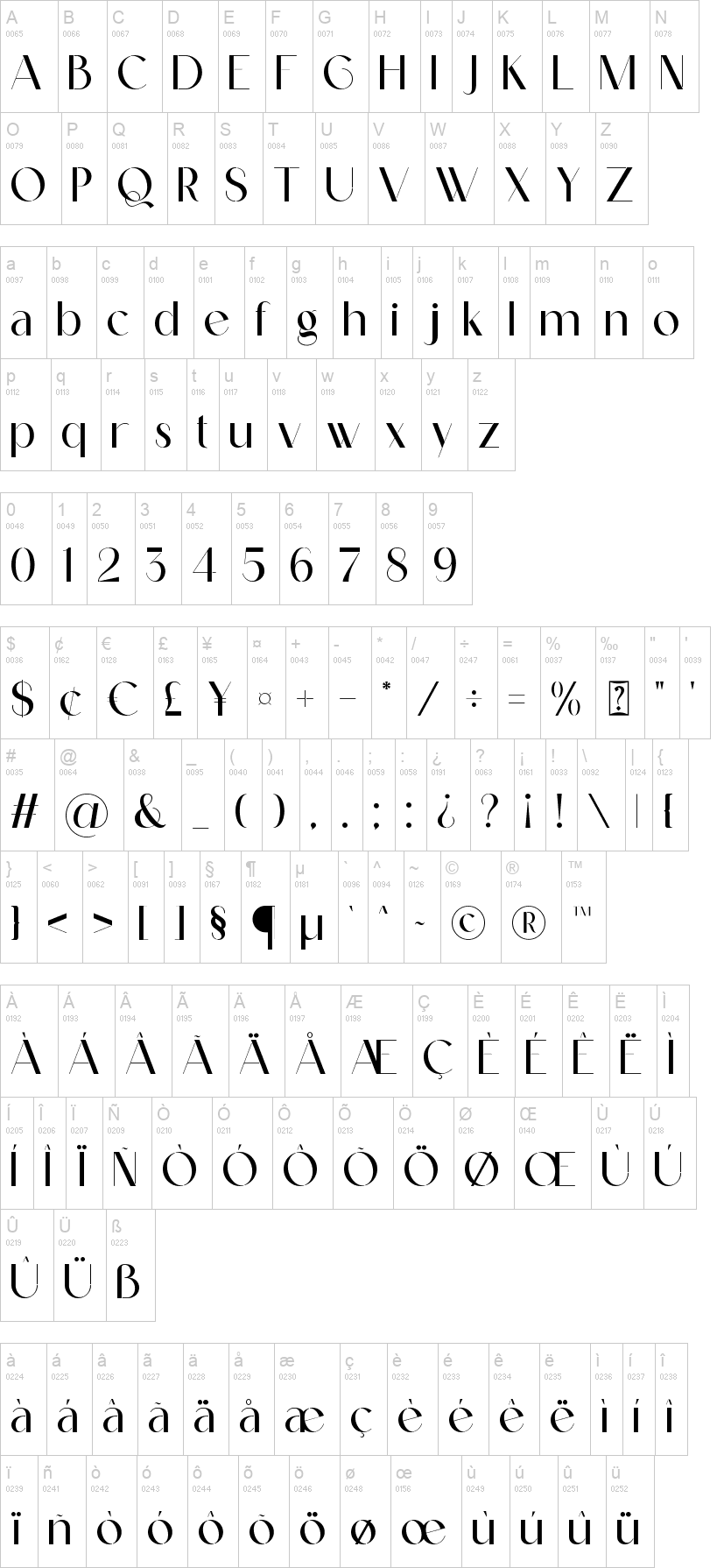 Quitle 字体字形表
