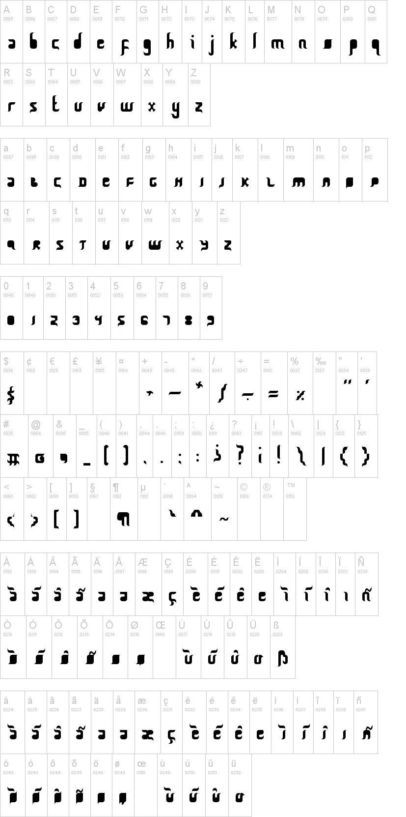 Qurban Feast 字体字形表