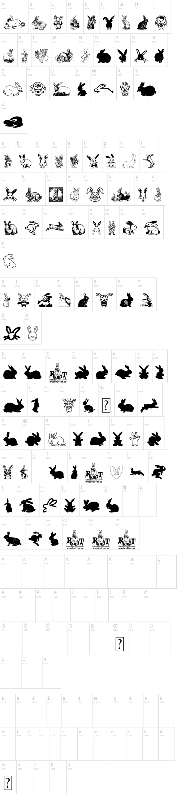 Rabbit 字体字形表
