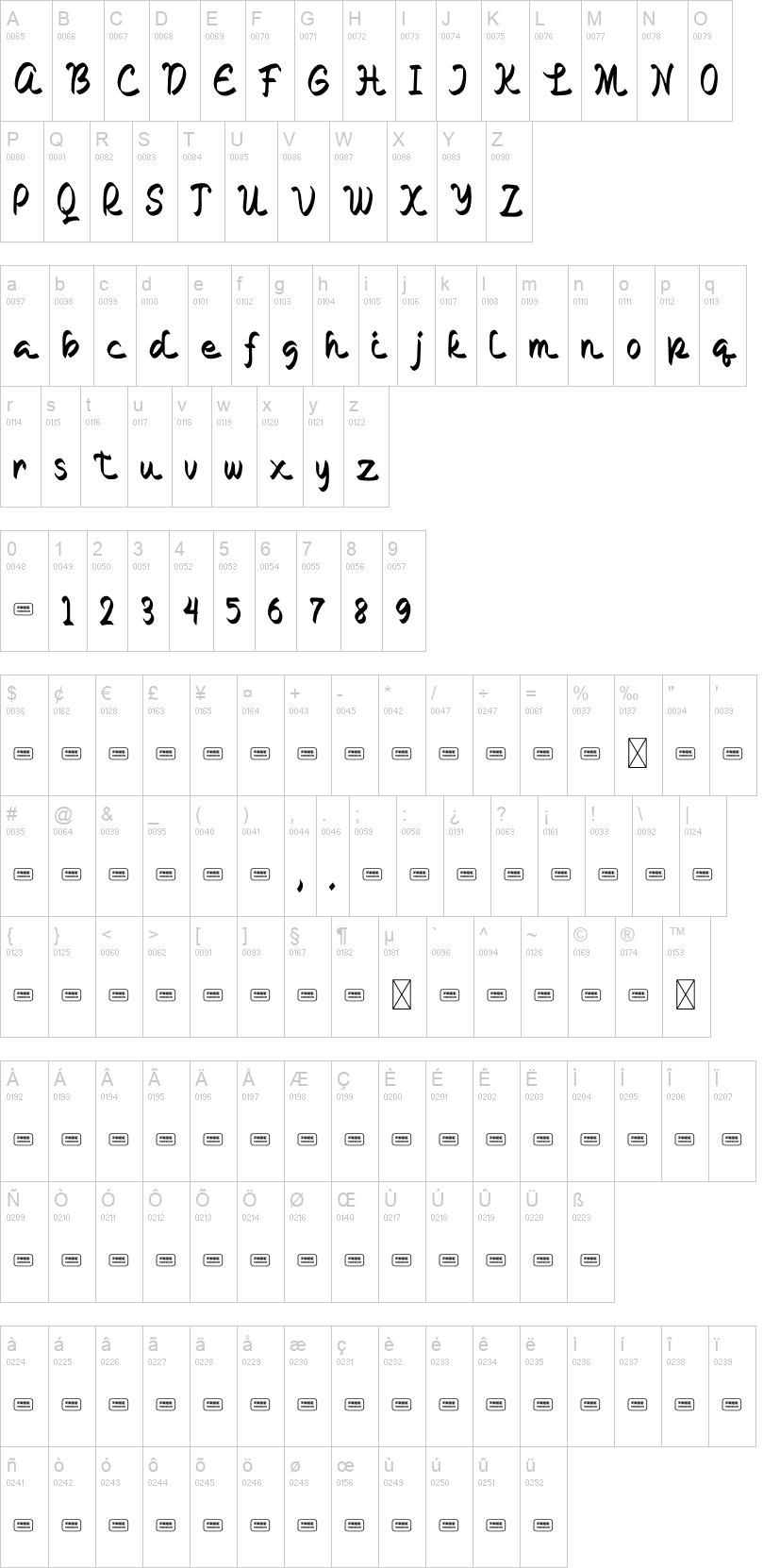 Rabiul 字体字形表