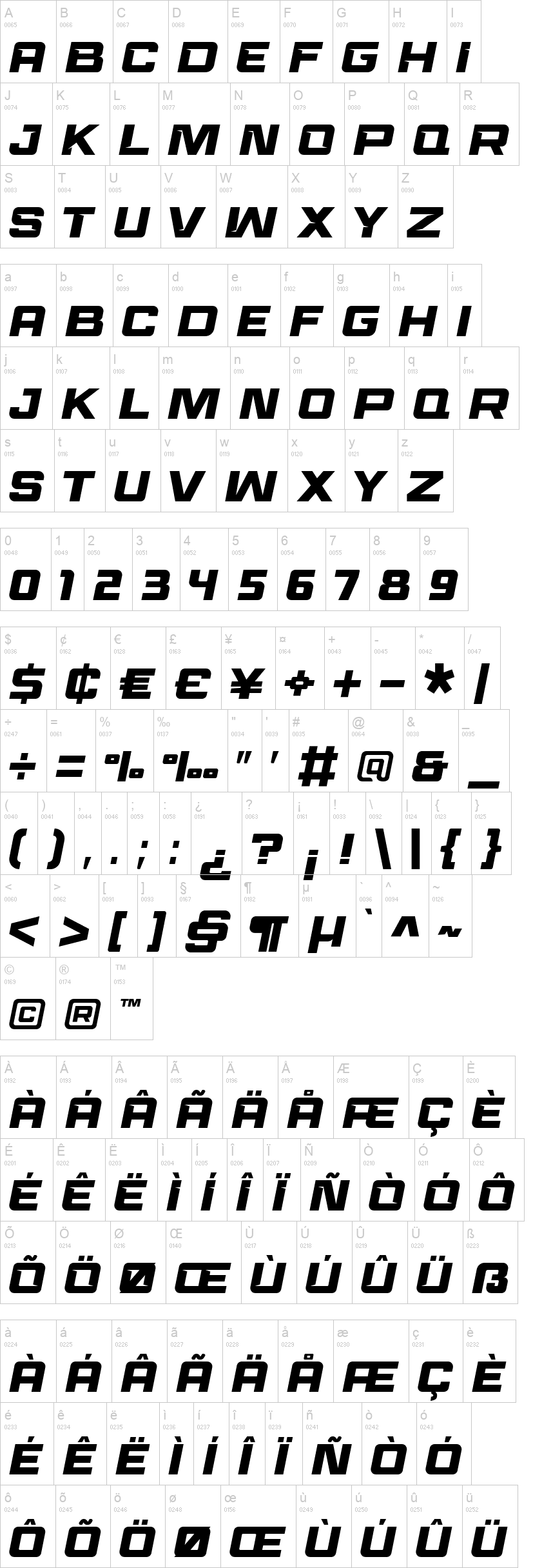 Race Sport 字体字形表