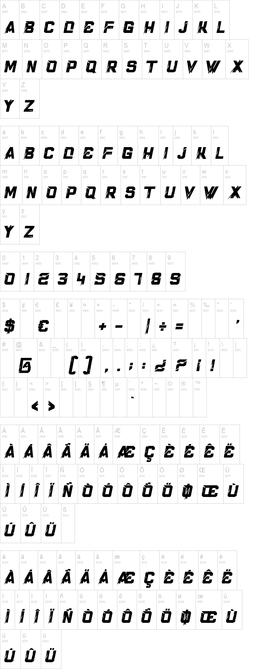 Racing Games 字体字形表