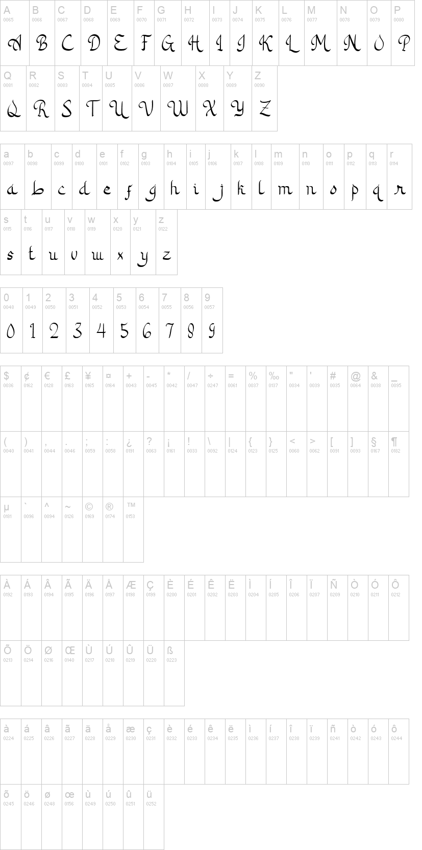 Rahma 字体字形表