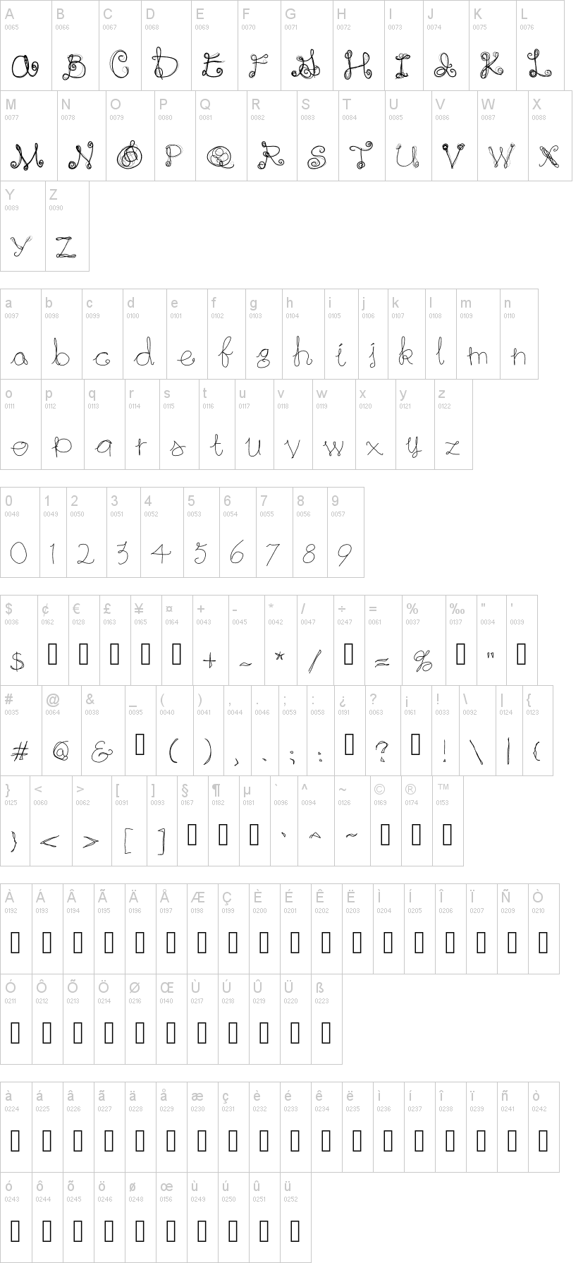 Raining In White 字体字形表