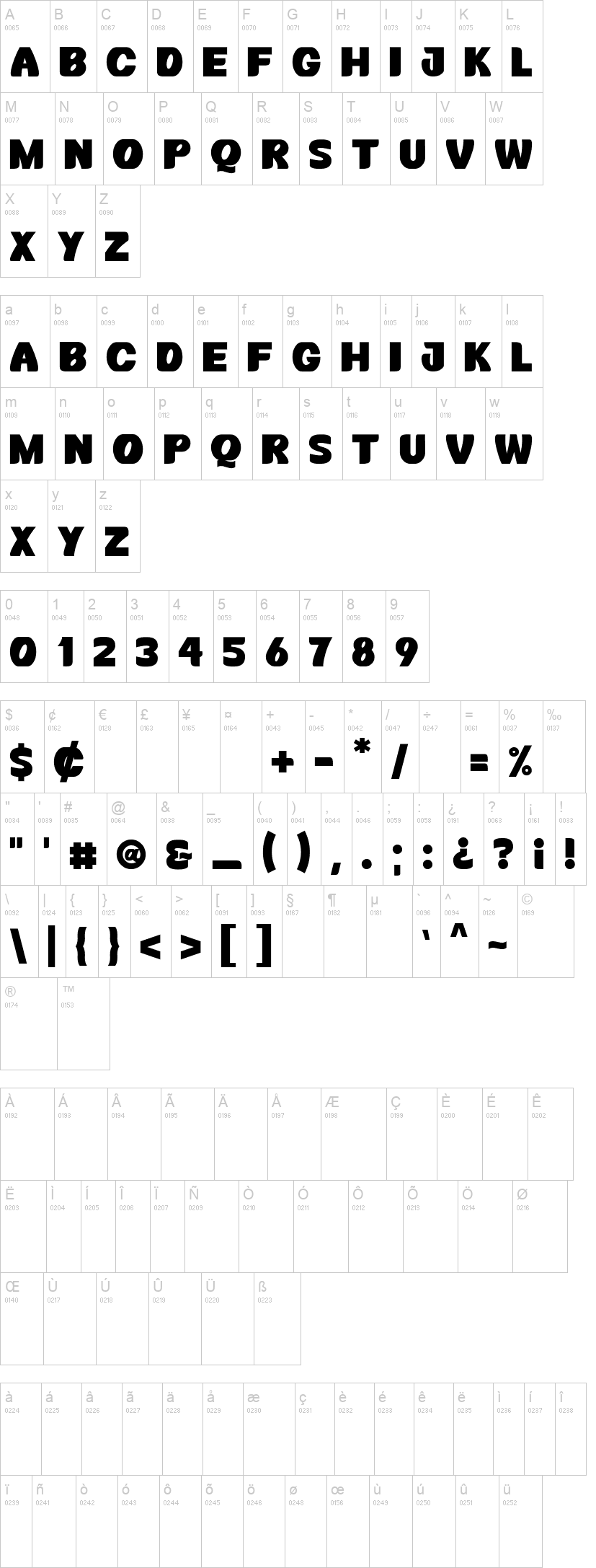Rainshow 字体字形表