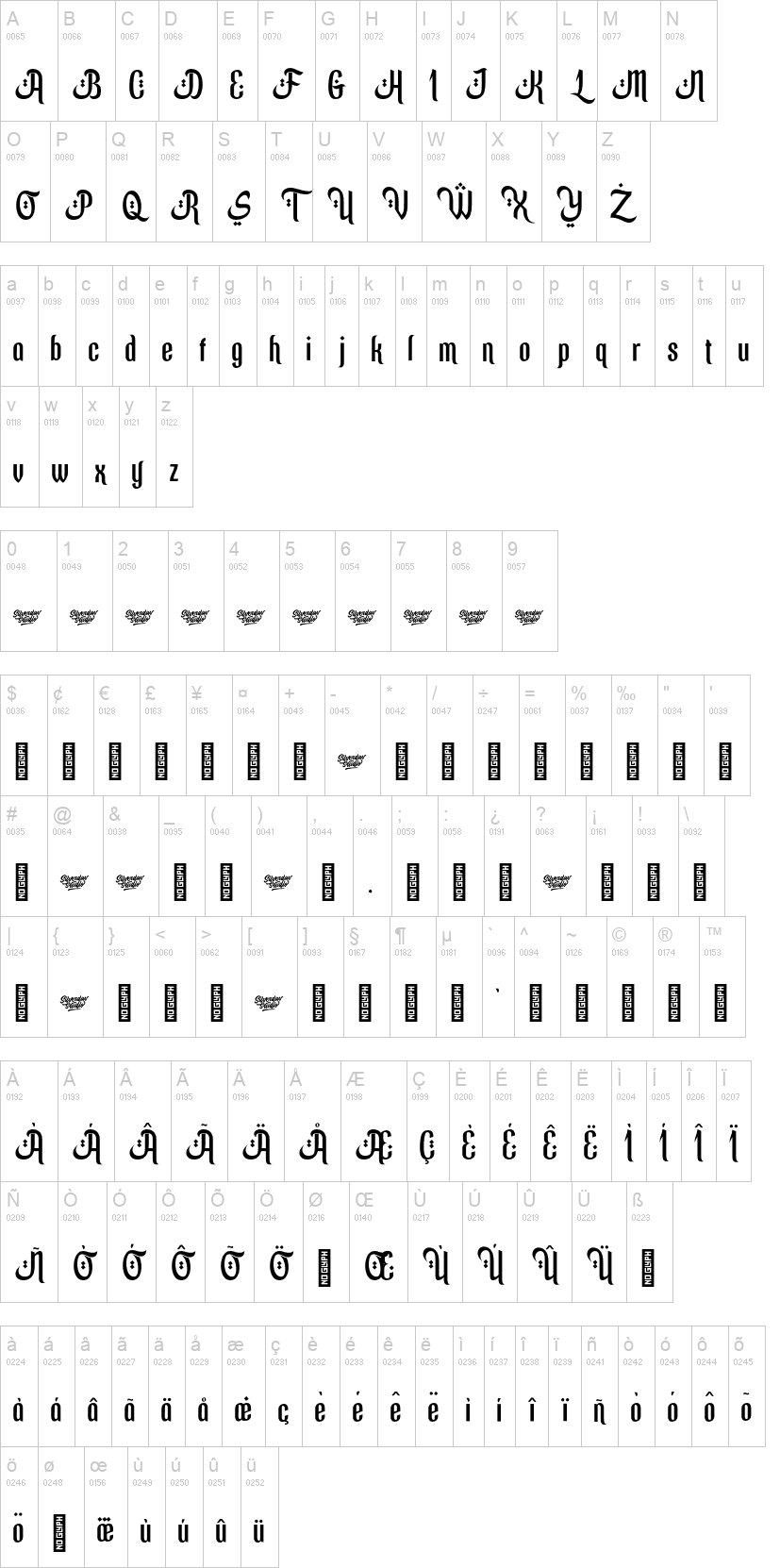 Ramadhan Mubarok 字体字形表