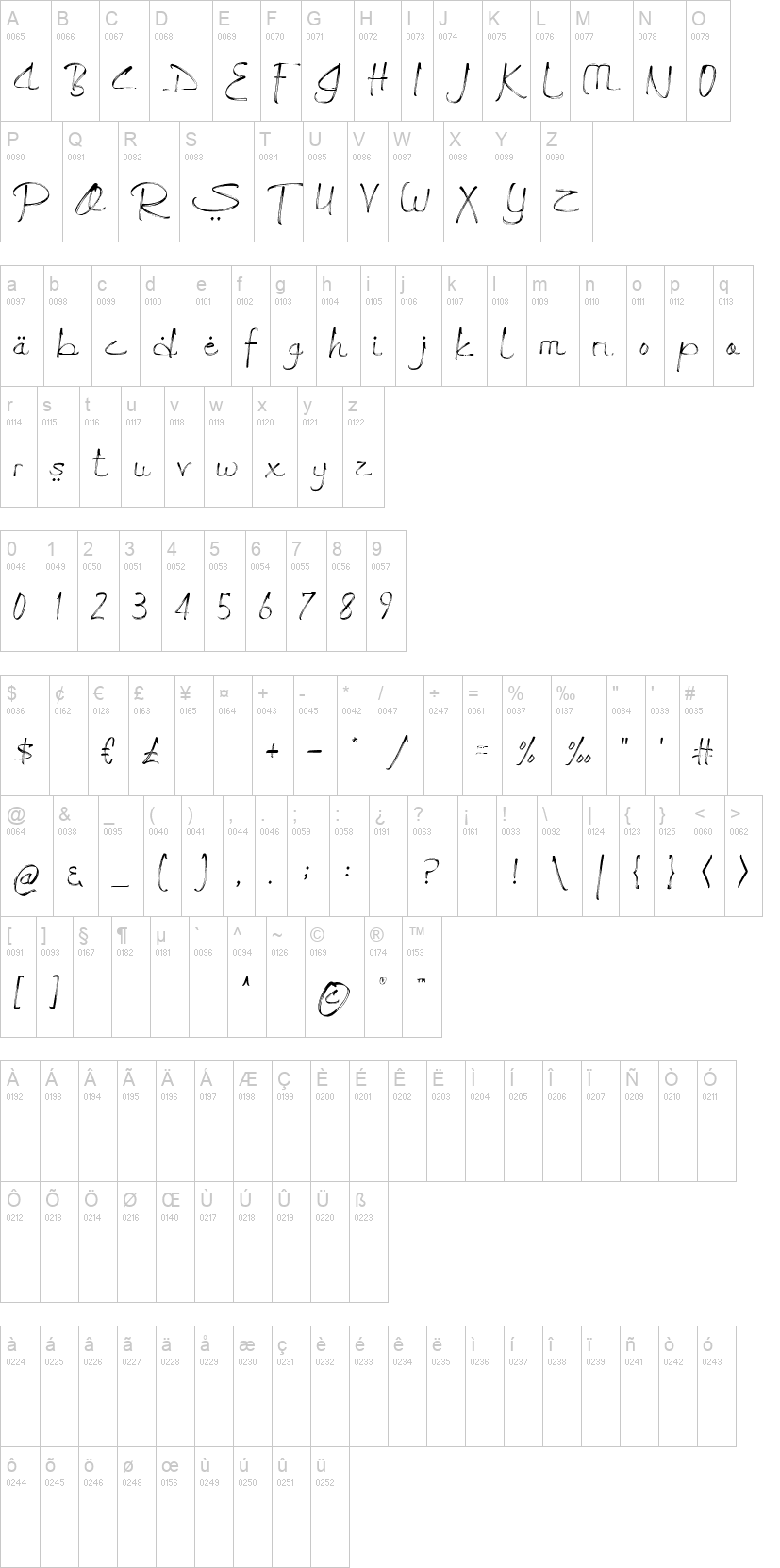 Ramadhan Stuff 字体字形表