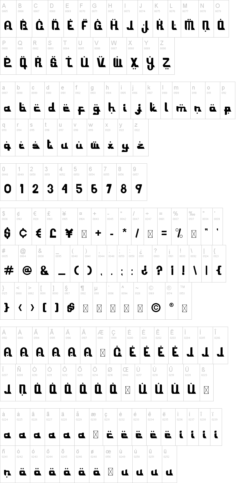 Ramadhani 字体字形表