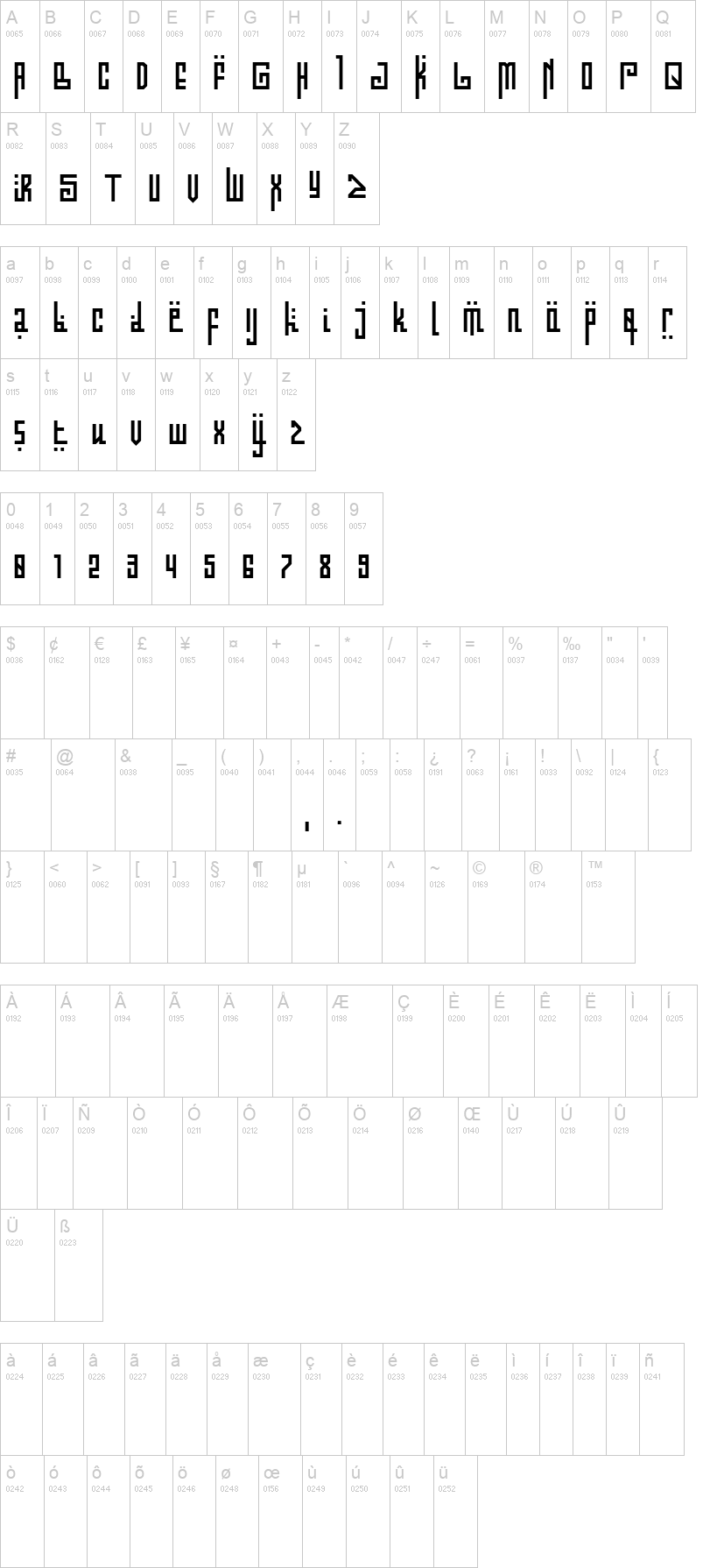 Ramuan Kurma 字体字形表