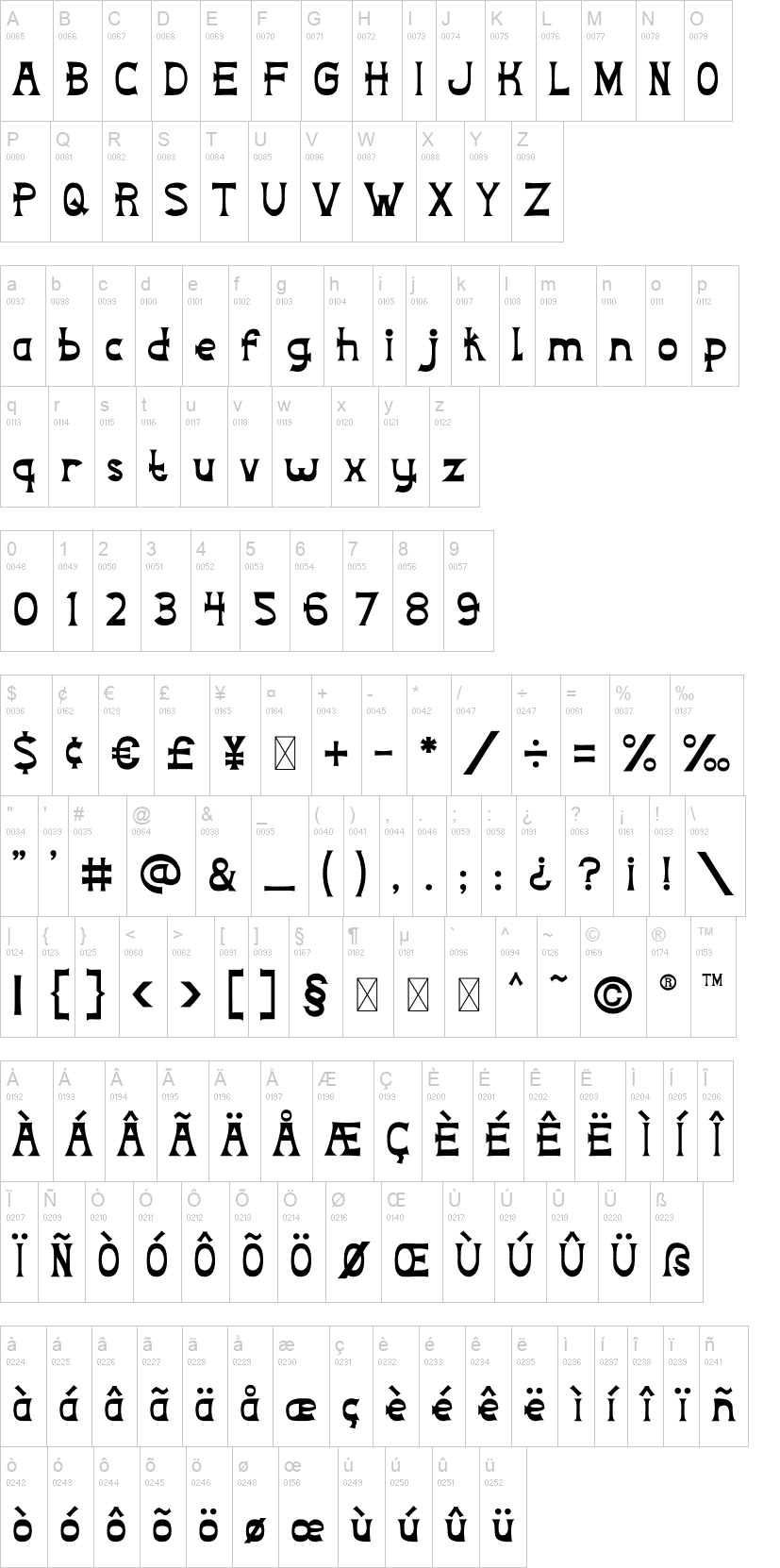 Rancho Camino 字体字形表