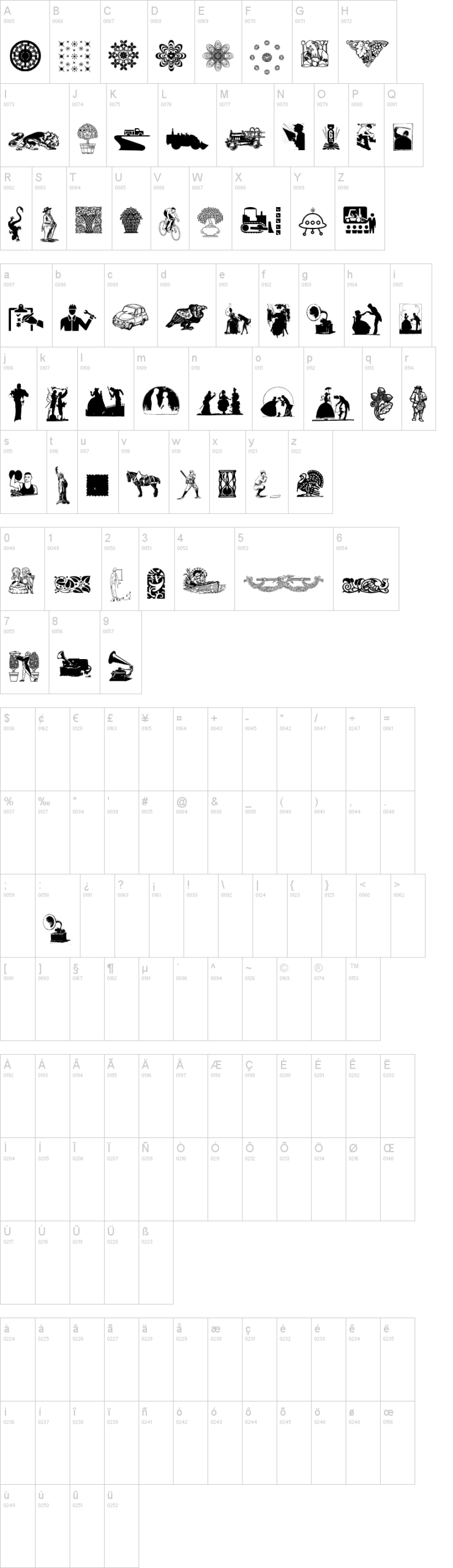 Random Dingbats 字体字形表