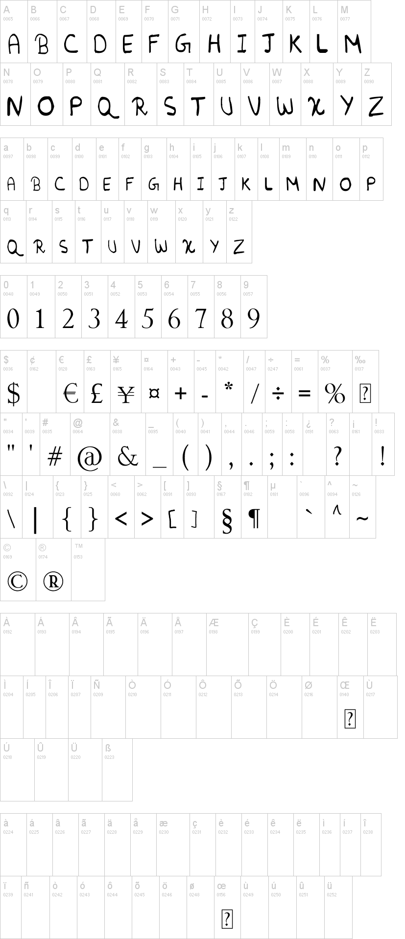 Random 字体字形表
