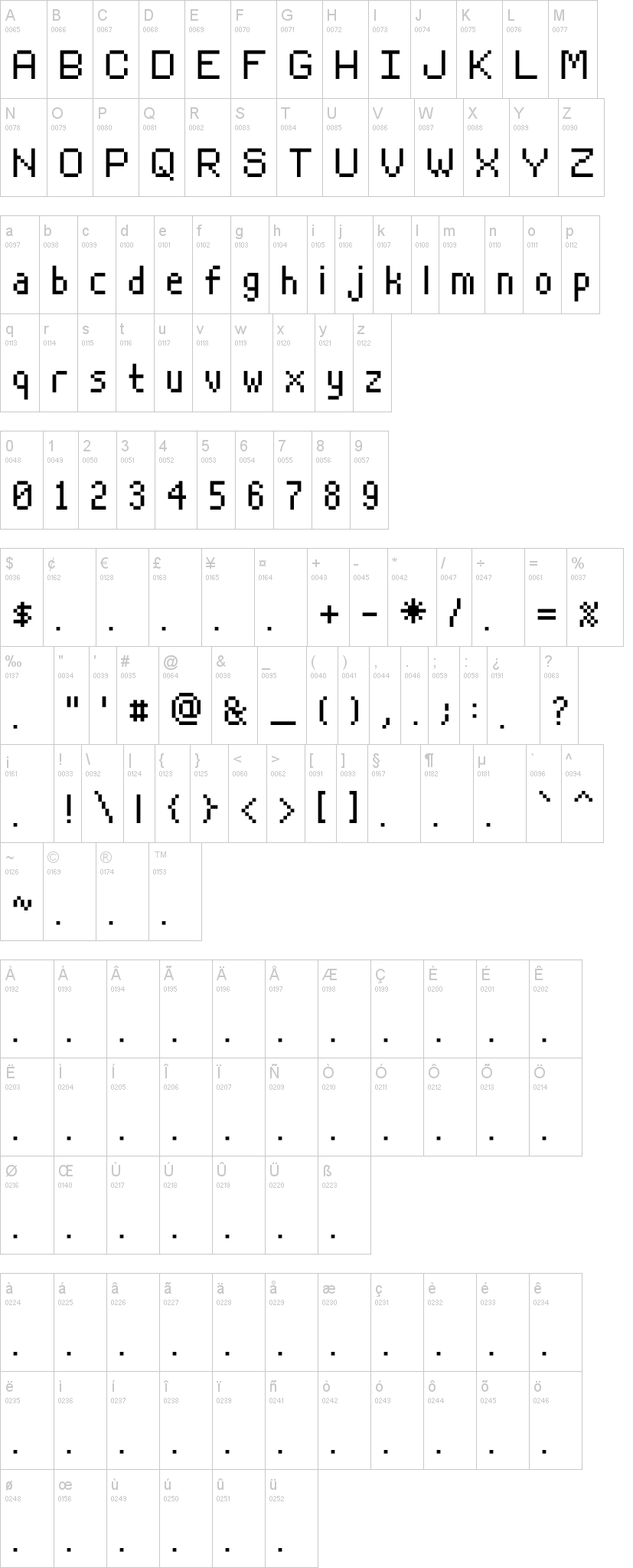 Rasterman 字体字形表