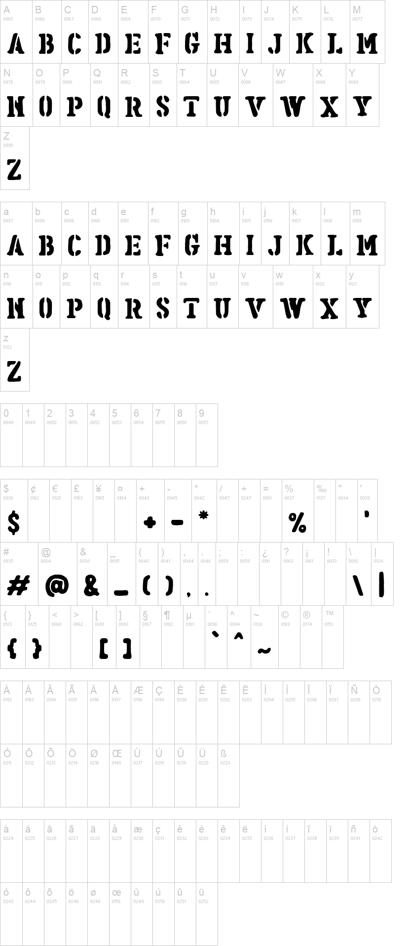 Ravager 字体字形表