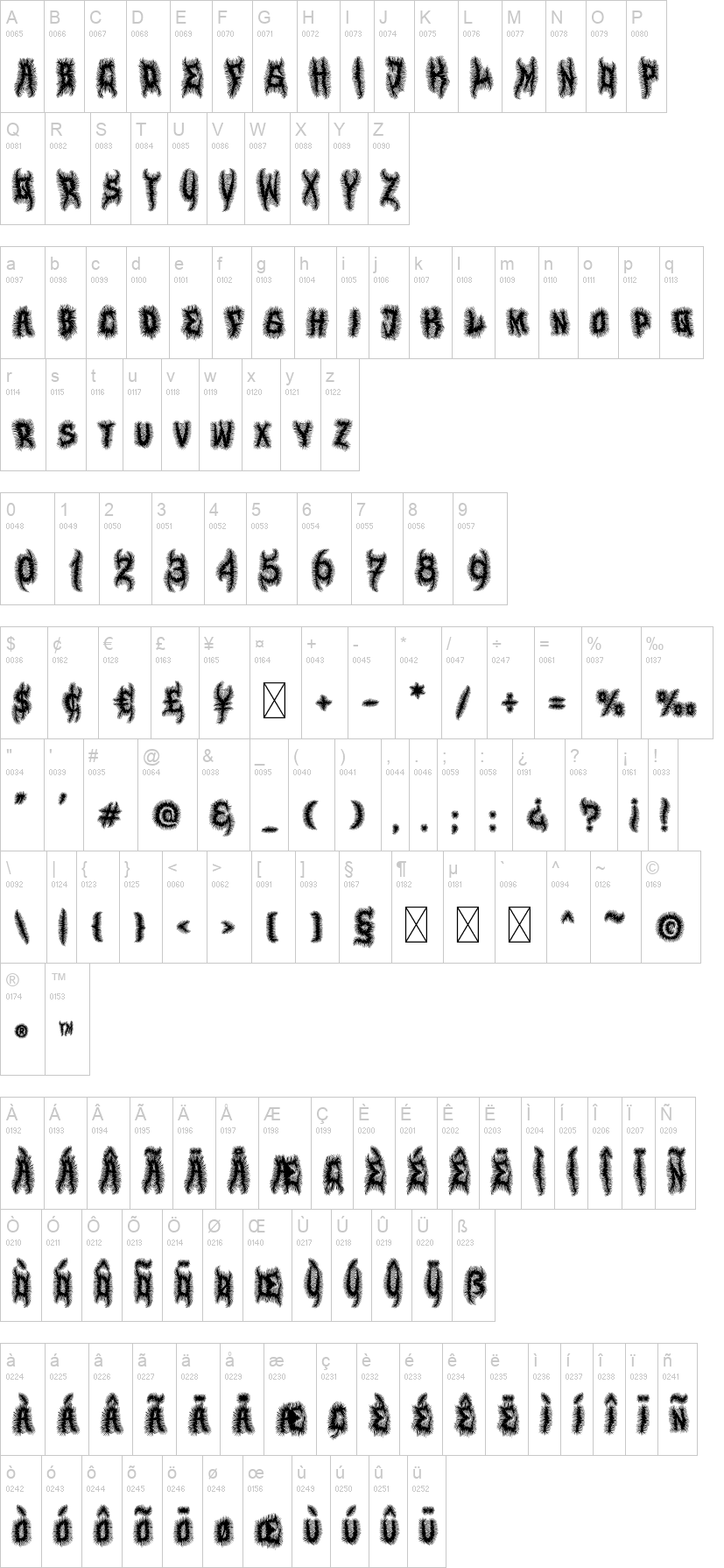 Raven Spike 字体字形表