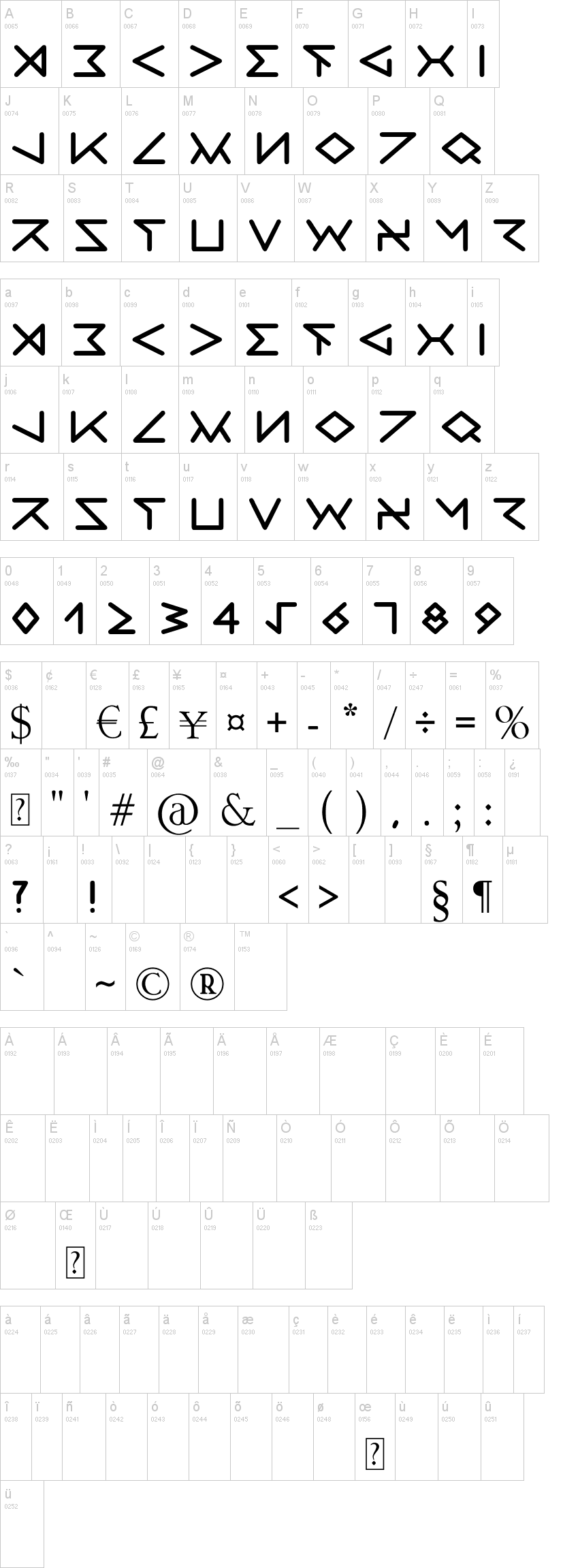 Ravenia 字体字形表