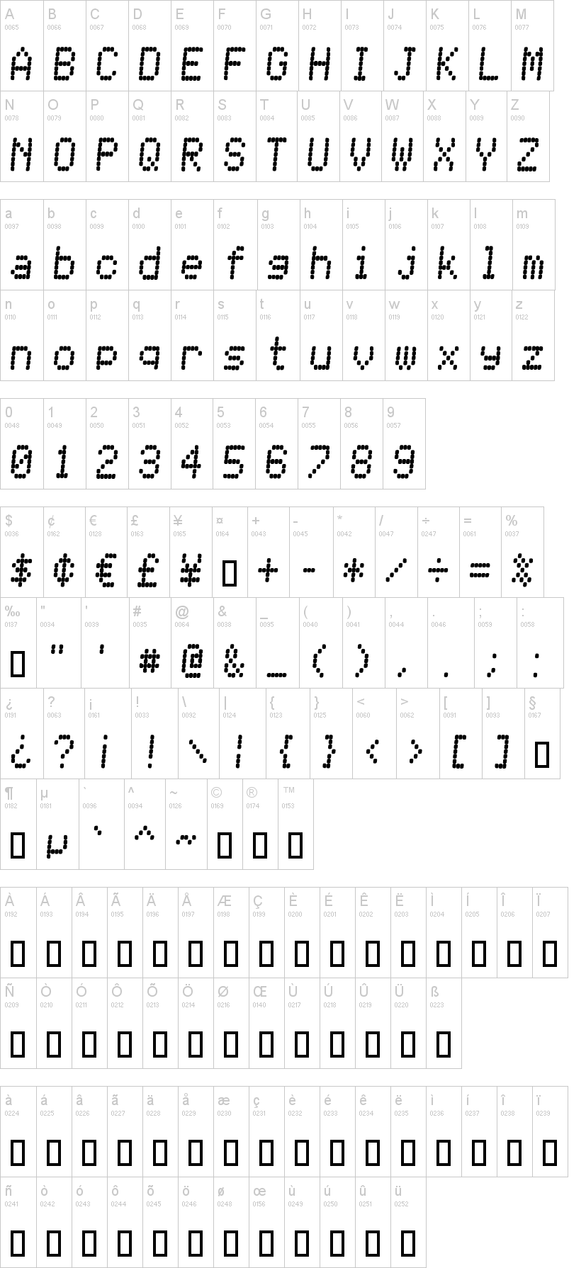 Receiptional Receipt 字体字形表