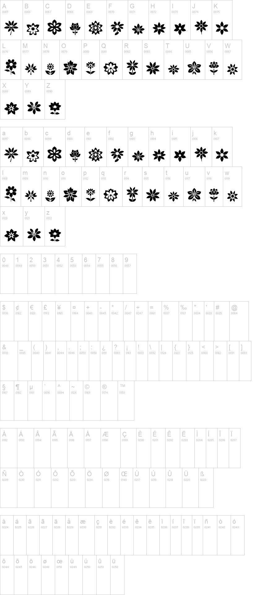ReFlowers of South St 字体字形表