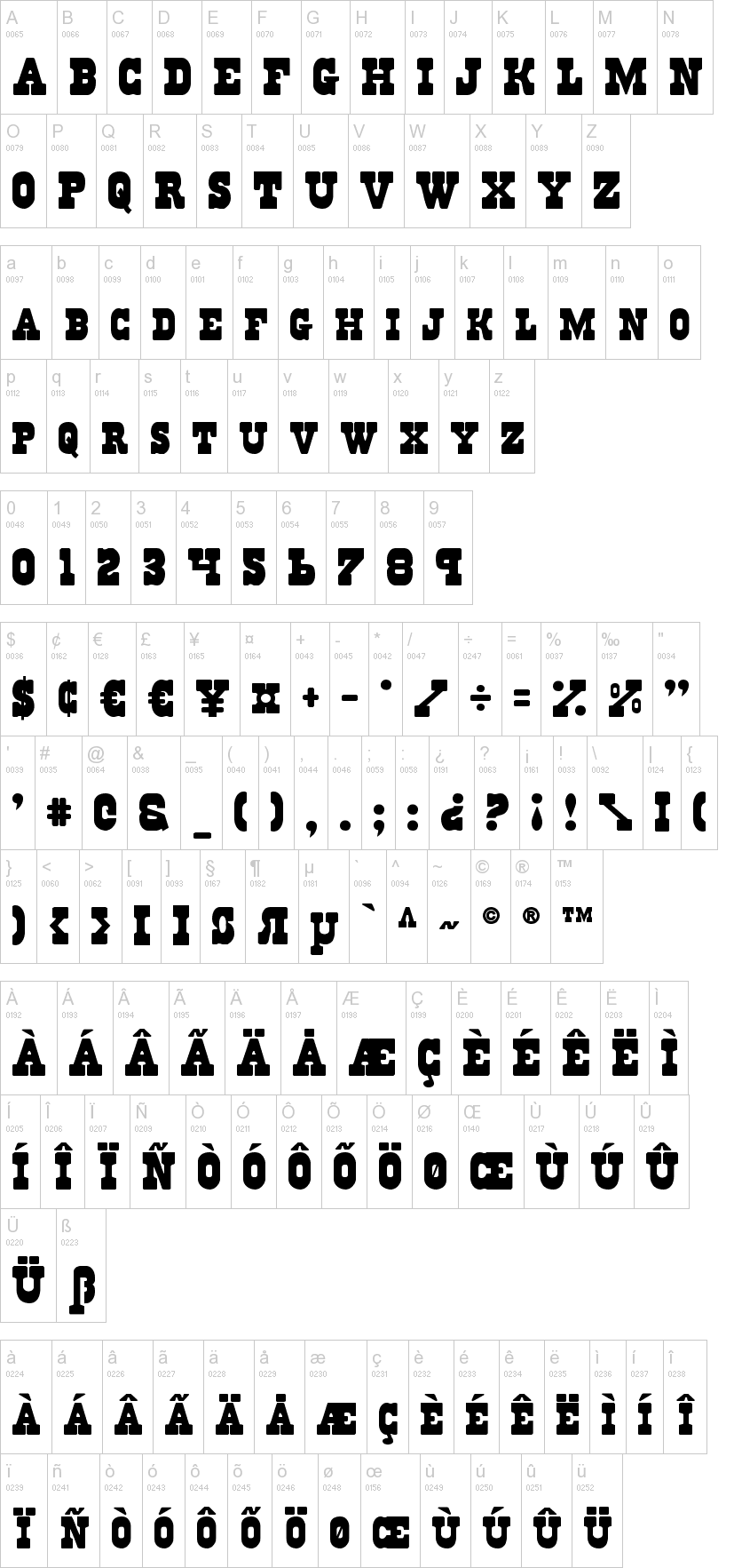 Regulators 字体字形表