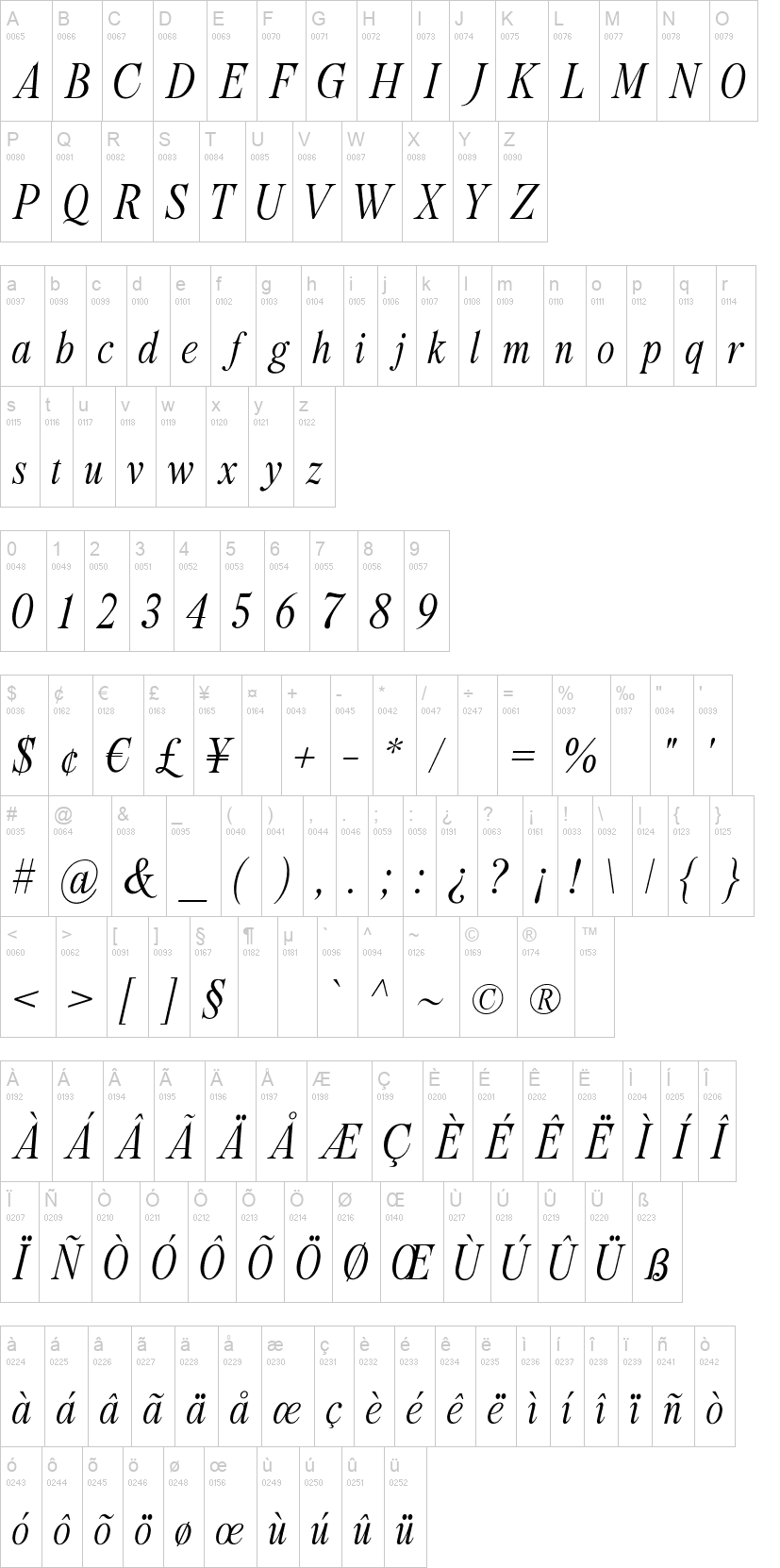 Relationship Of M�lodrame 字体字形表