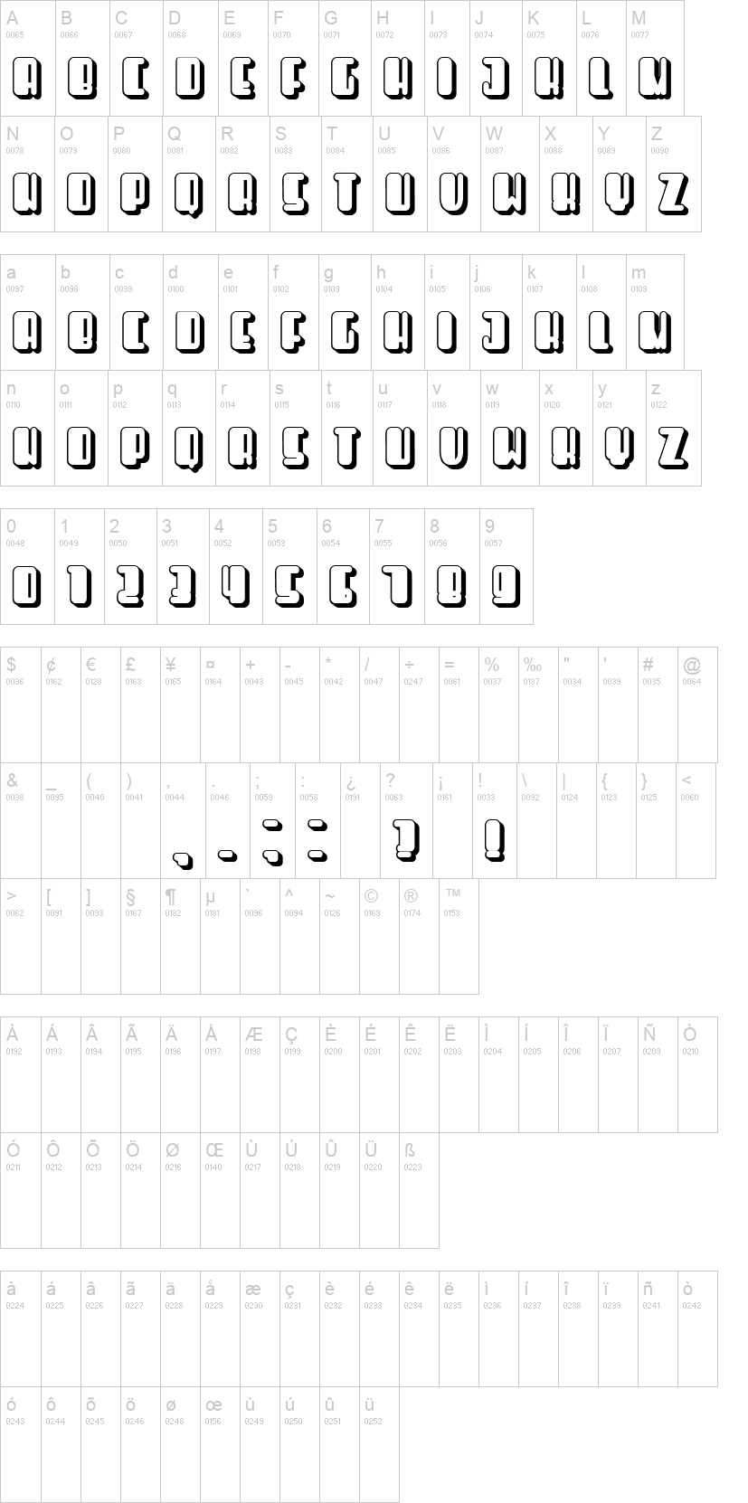 Releases 字体字形表