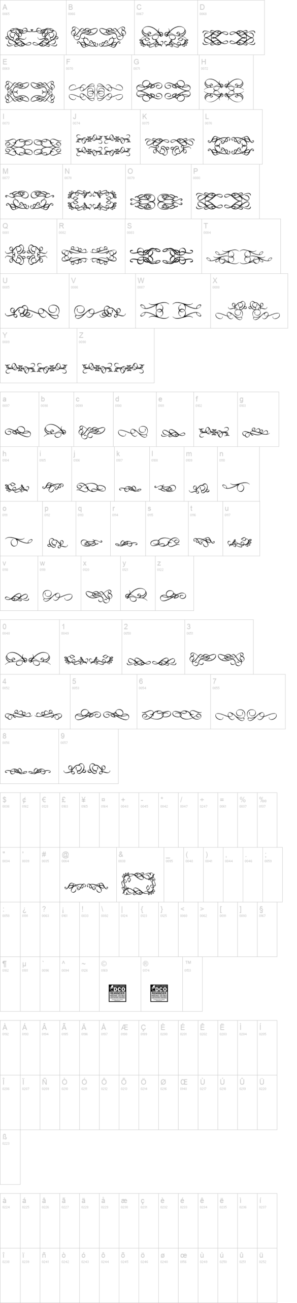 Relic 字体字形表