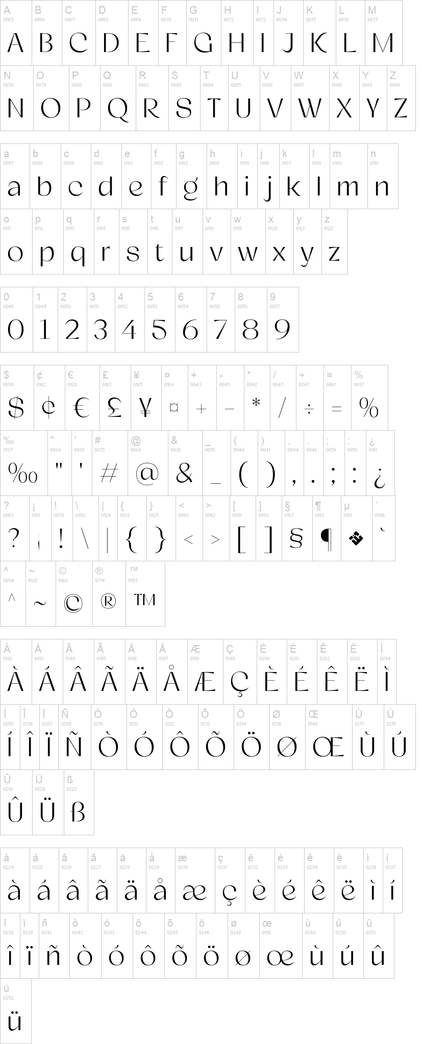 Relicta 字体字形表