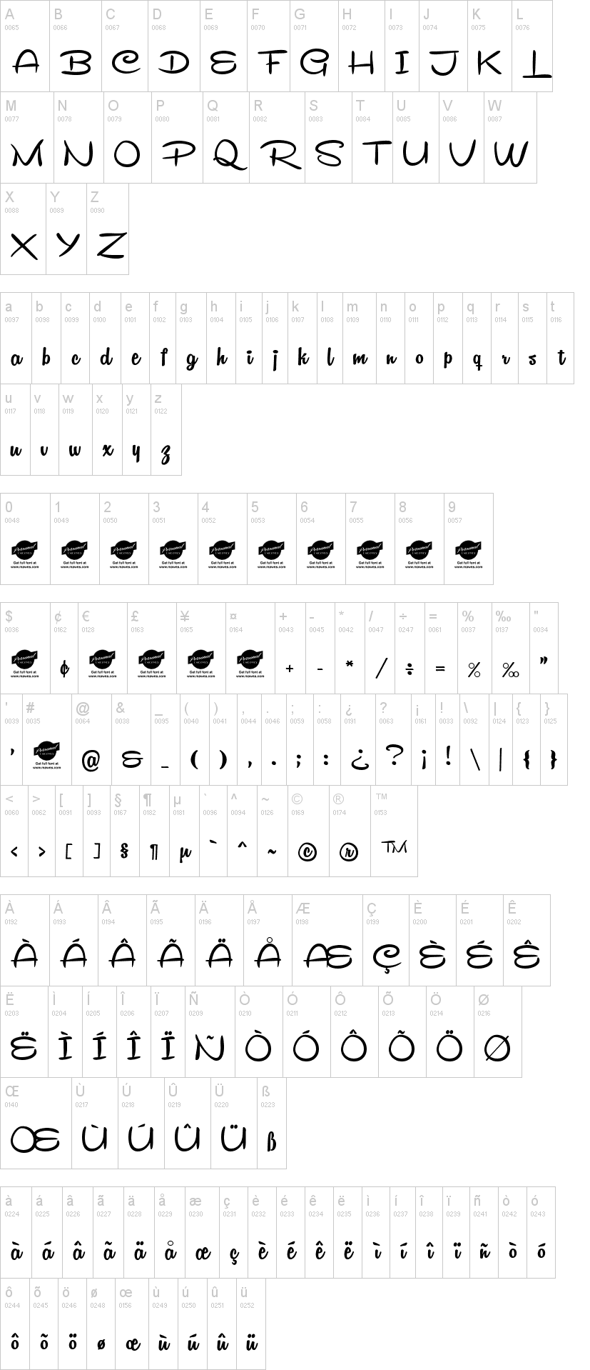 Remachine Script 字体字形表