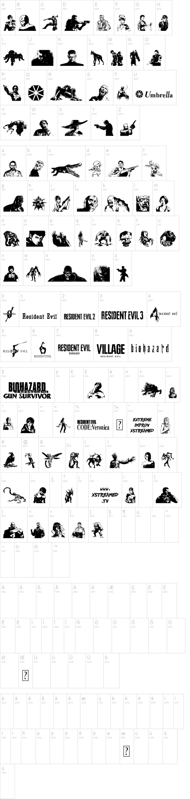 Resident Evil Rebirth 字体字形表