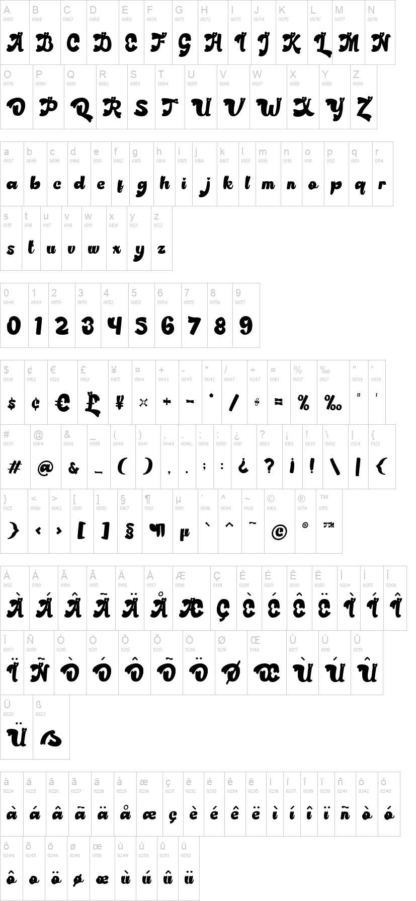 Retro Amour 字体字形表