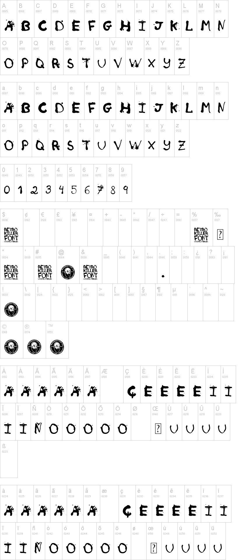 Retro Killer 字体字形表