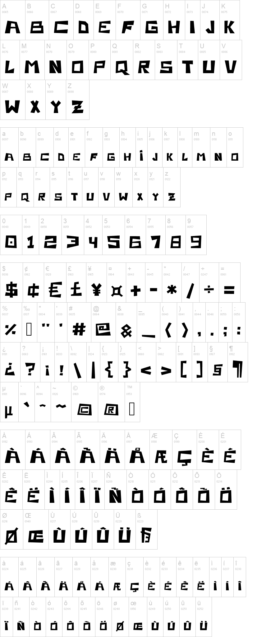 Retro Gaming 字体字形表